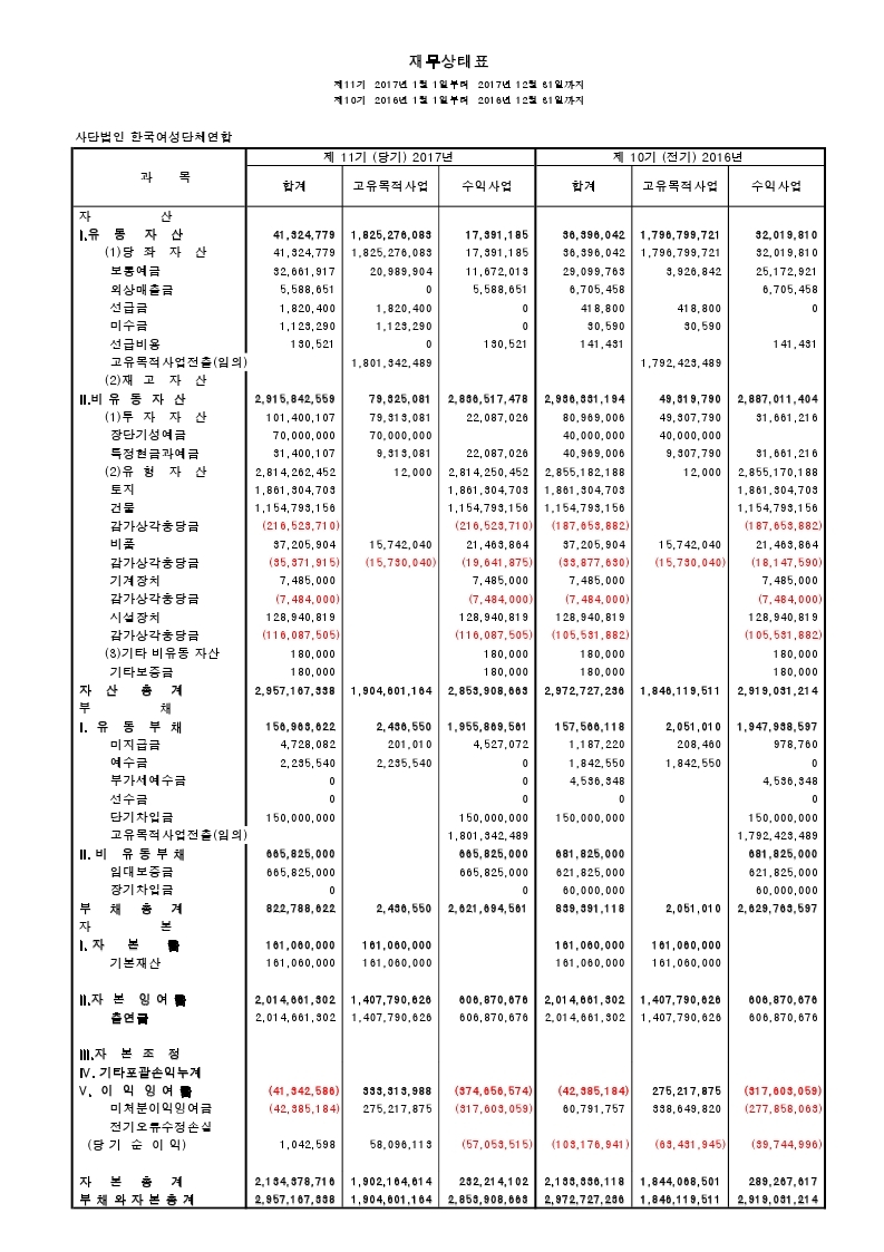 2017손익계산서재무상태표.xlsx-복사-복사.pdf_page_1.jpg
