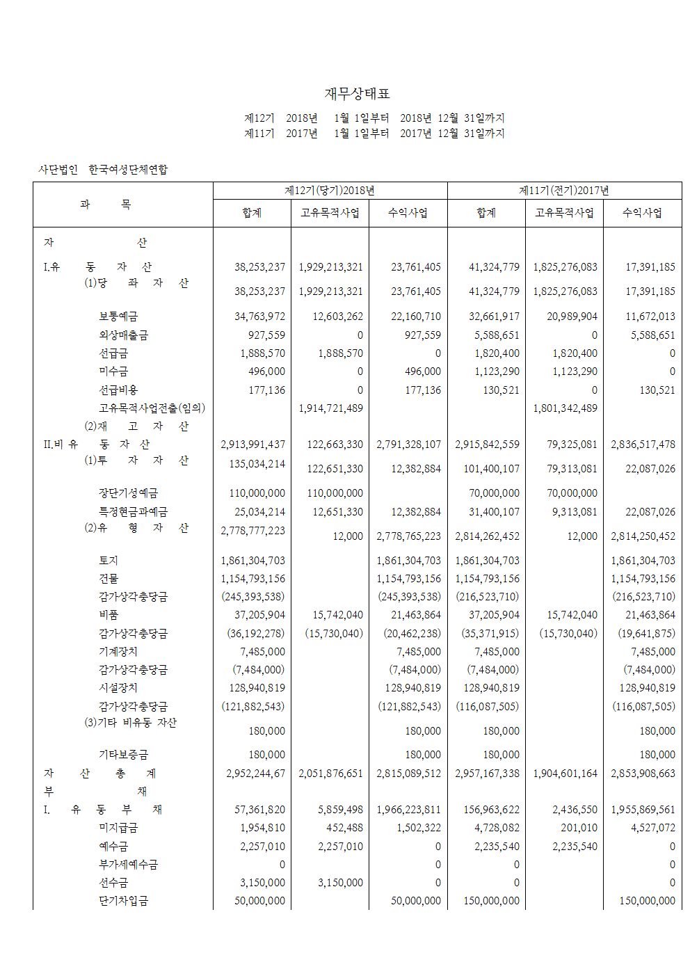 2018_결산보고서001.png