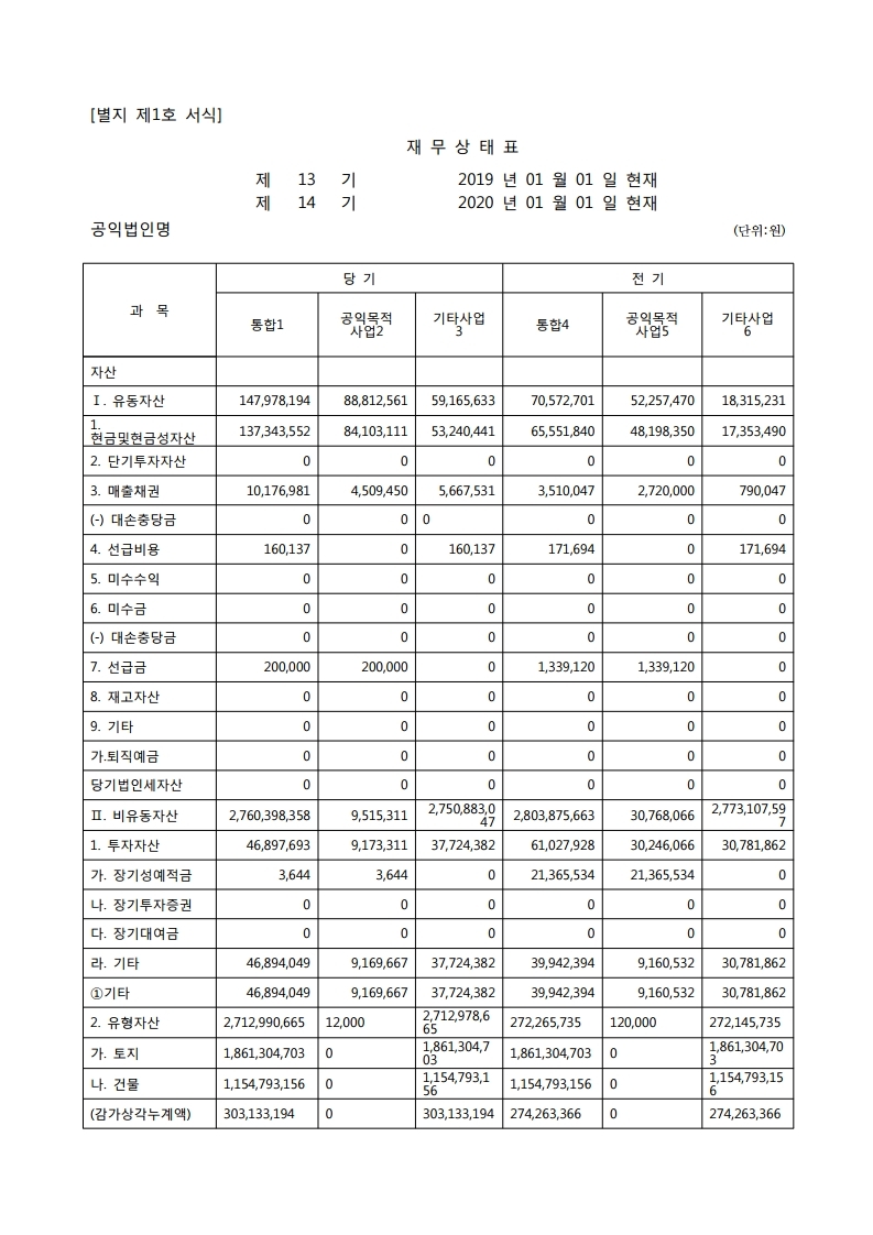 2020년 재무재표.pdf_page_1.jpg