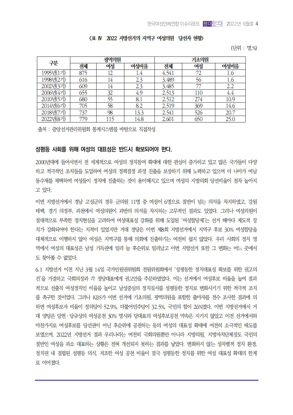 2022_이슈리포트_6월호_1004.jpg