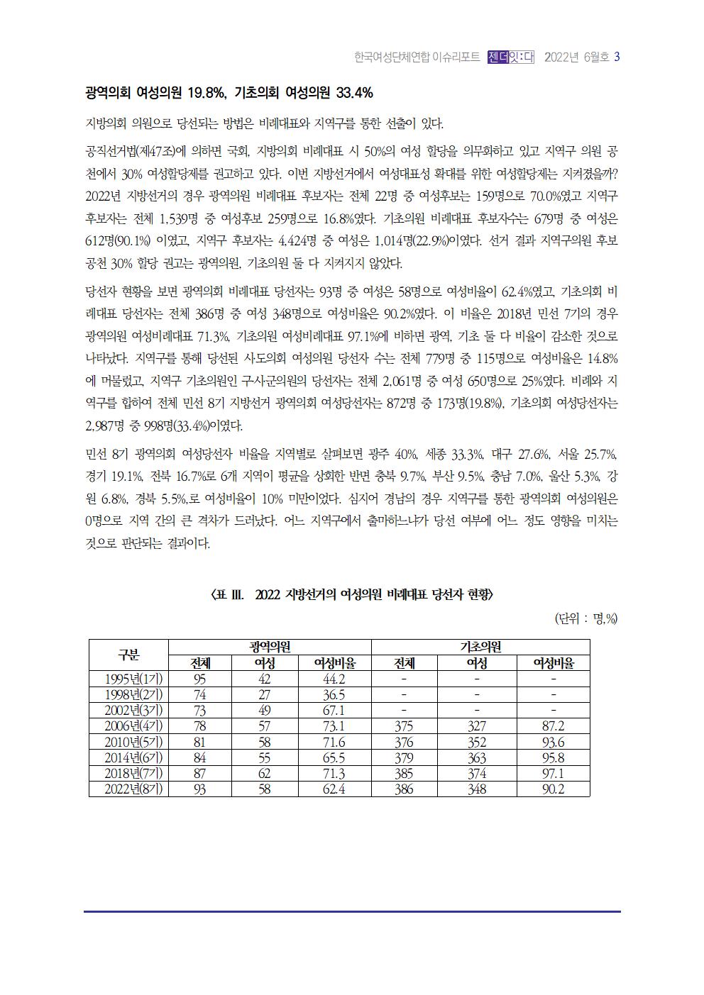 2022_이슈리포트_6월호_1003.jpg