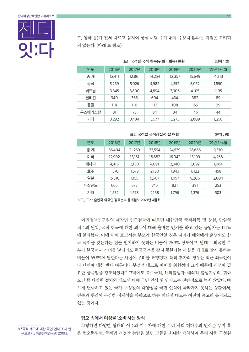 이슈리포트_6월호.pdf_page_11.jpg