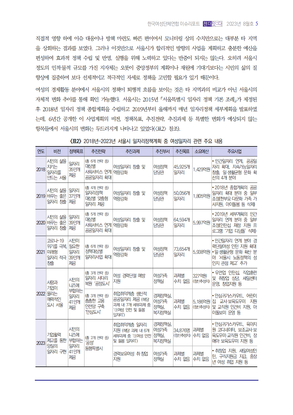 이슈리포트_이준_20230825(최종)005.png