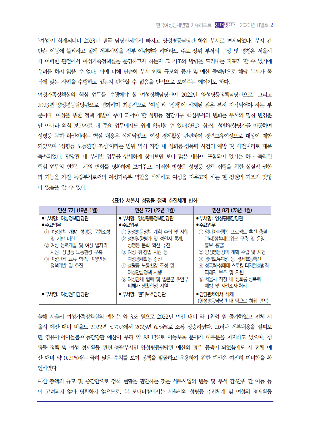 이슈리포트_이준_20230825(최종)002.png