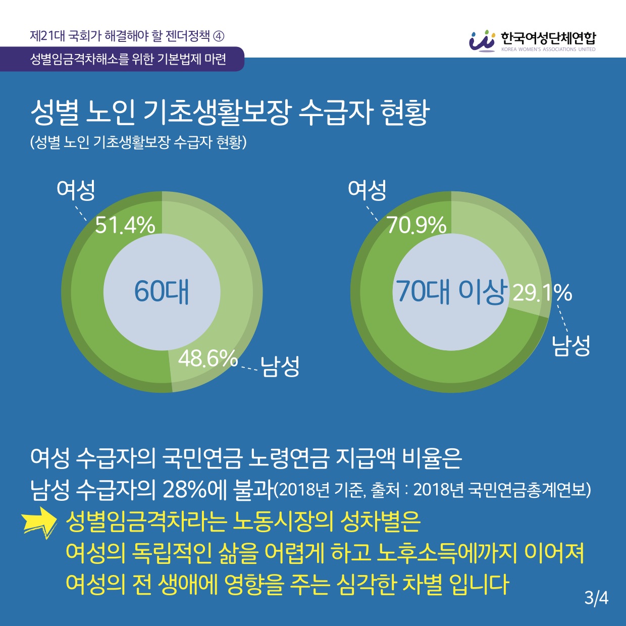 성별임금격차_3.jpg