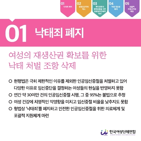 19대대선젠더정책out-복사.pdf_page_2.jpg