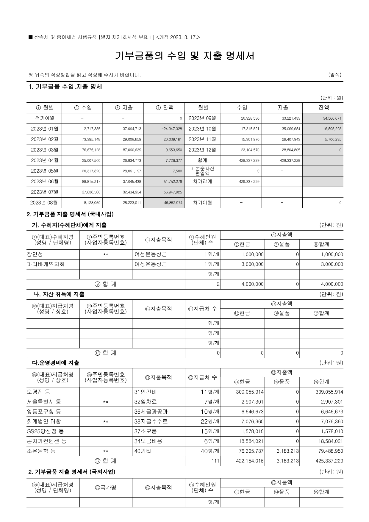 2023년_여성연합_수입지출명세1.jpg