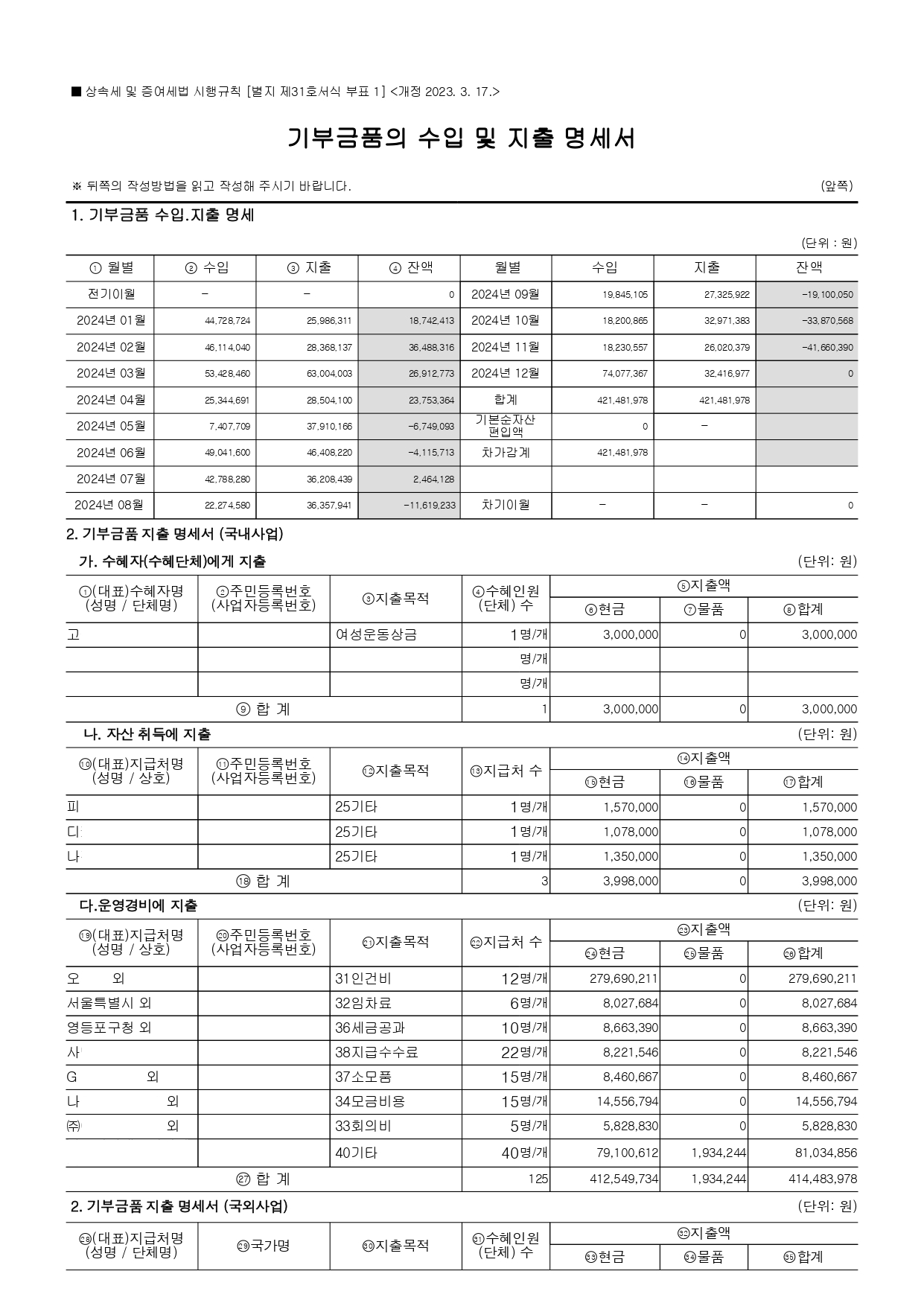 한국여성단체연합_2024귀속공익법인결산서류공시내역(게재용_개인정보불포함)_20250430 (1)_page-0013.jpg