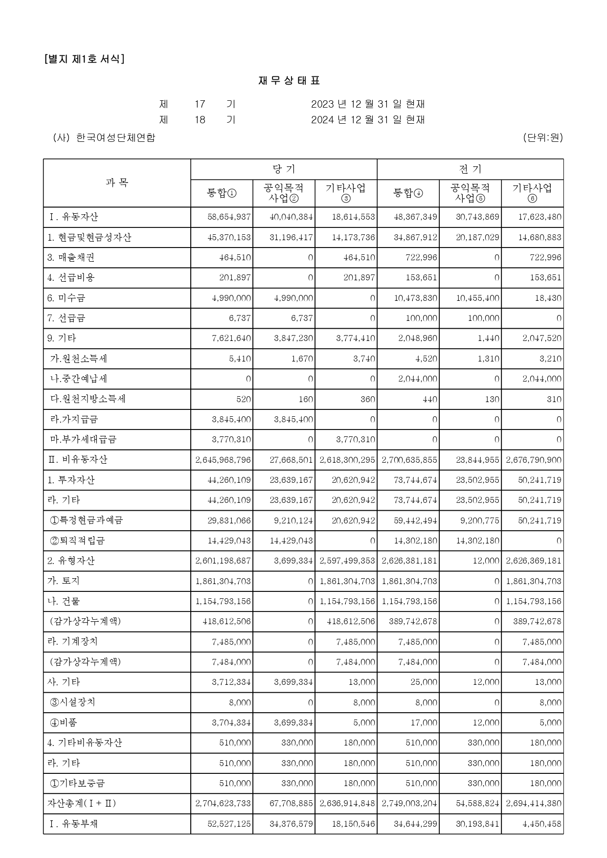 한국여성단체연합_2024귀속공익법인결산서류공시내역(게재용_개인정보불포함)_20250430 (1)_page-0006.jpg