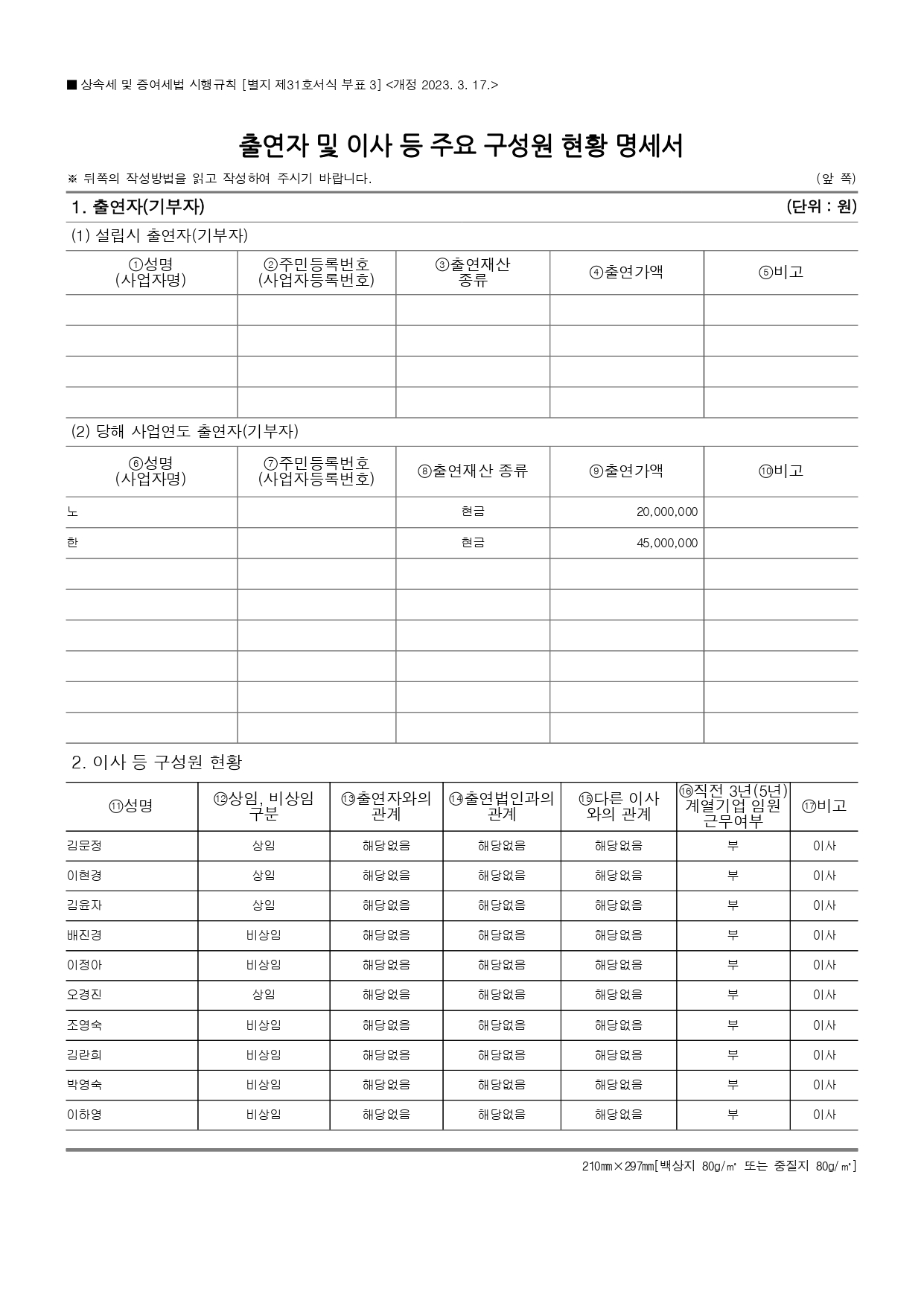 한국여성단체연합_2024귀속공익법인결산서류공시내역(게재용_개인정보불포함)_20250430 (1)_page-0016.jpg