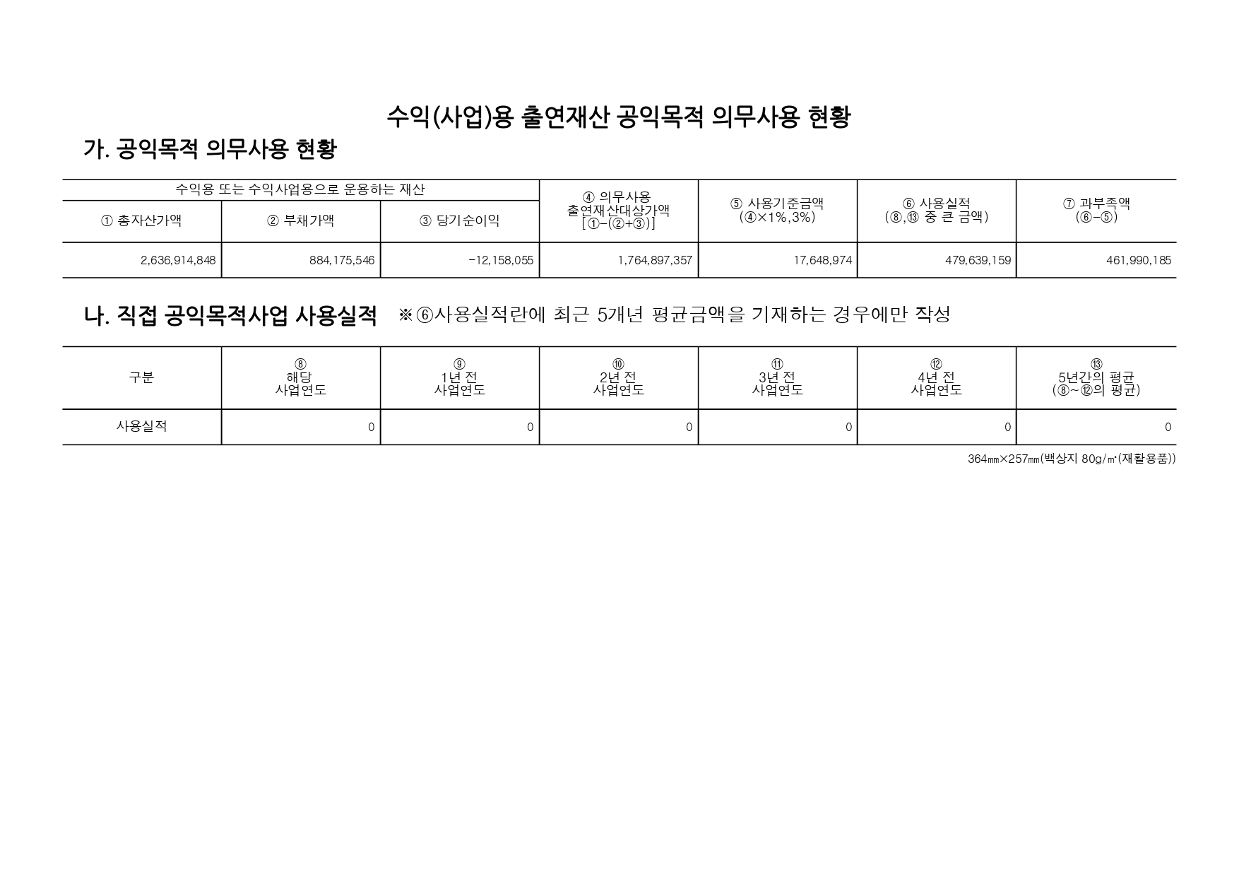 (사)한국여성단체연합_2025년 공익법인 결산서류 등의 공시(개인정보 불포함)_page-0019.jpg