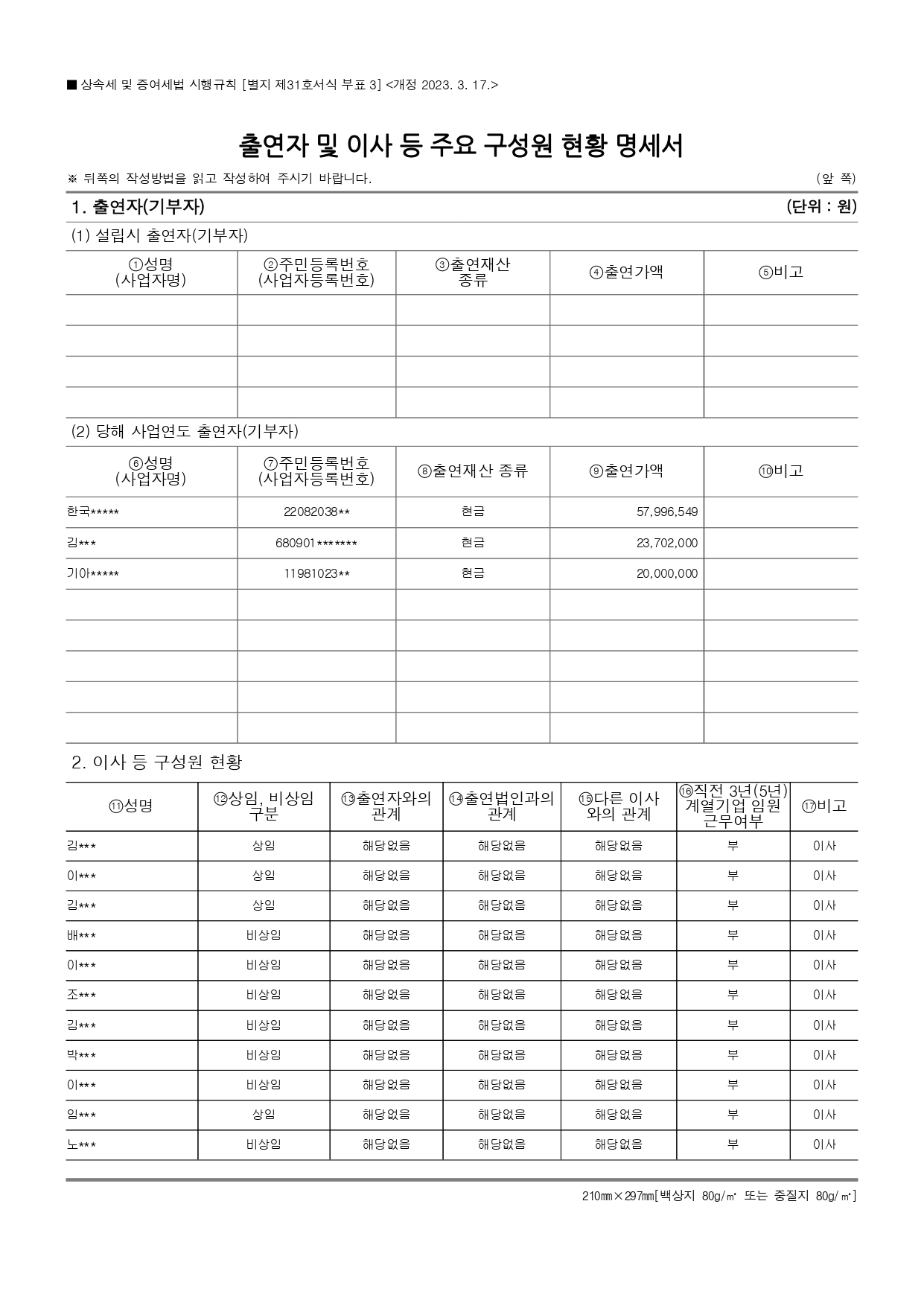 (사)한국여성단체연합_2025년 공익법인 결산서류 등의 공시(개인정보 불포함)_page-0017.jpg