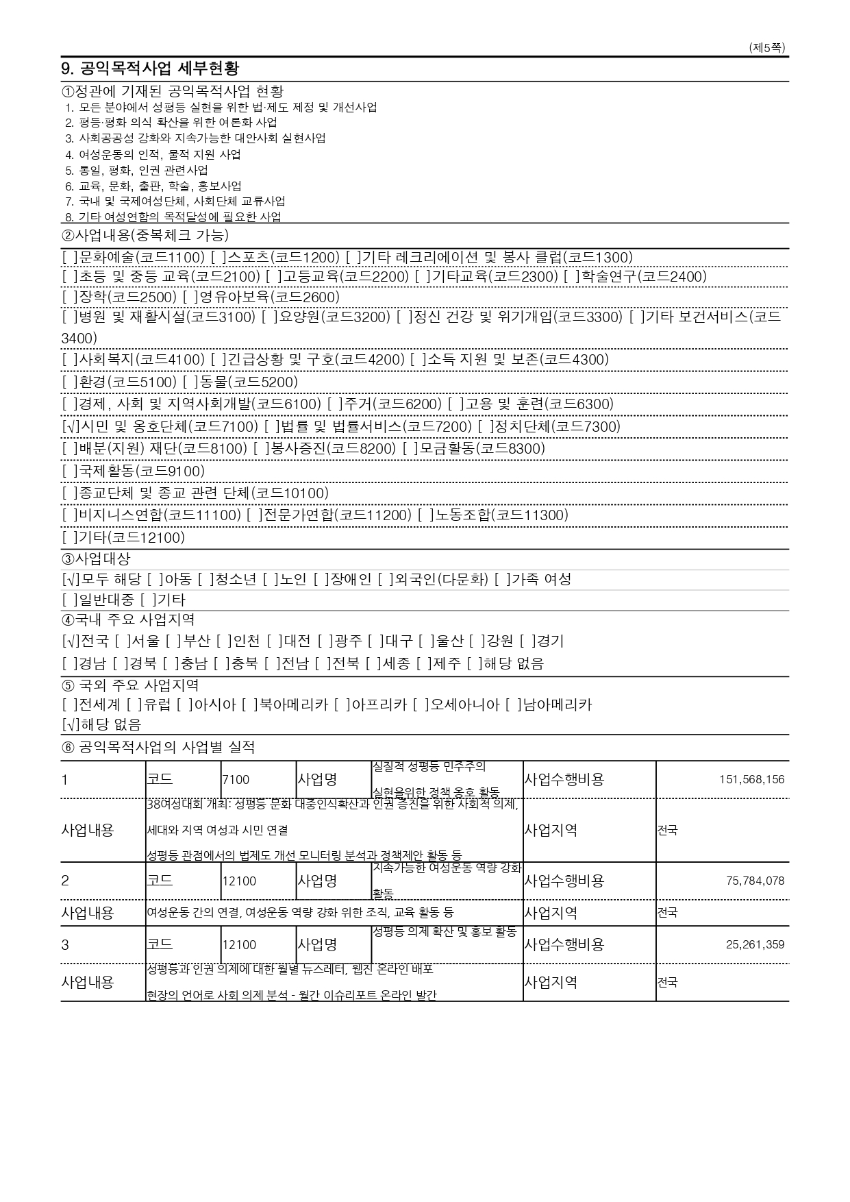 (사)한국여성단체연합_2025년 공익법인 결산서류 등의 공시(개인정보 불포함)_page-0003.jpg