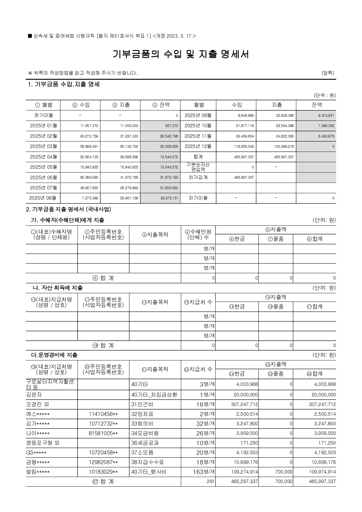 (사)한국여성단체연합_2025년 공익법인 결산서류 등의 공시(개인정보 불포함)_page-0014.jpg