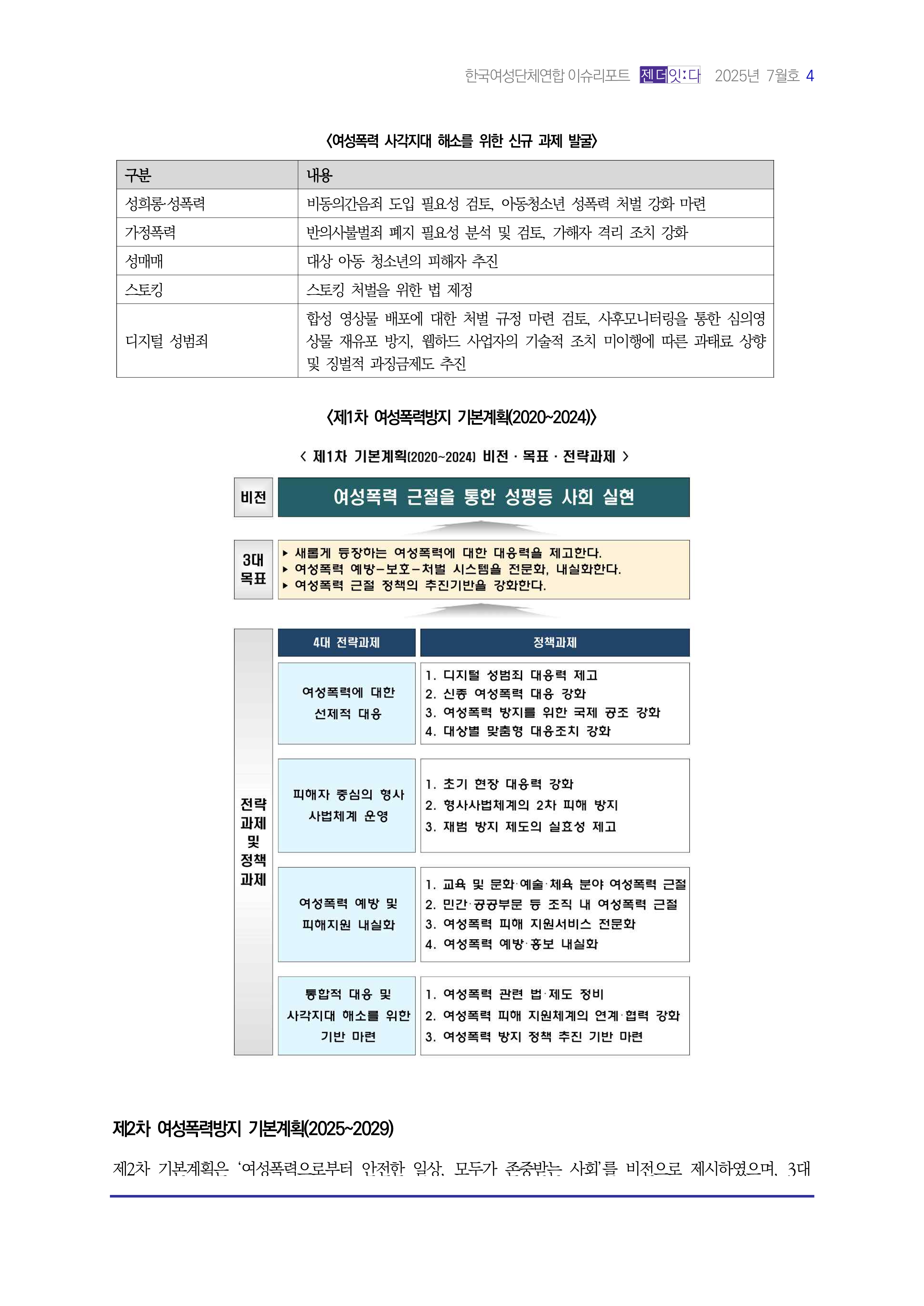 이슈리포트_202507_통합_4.png
