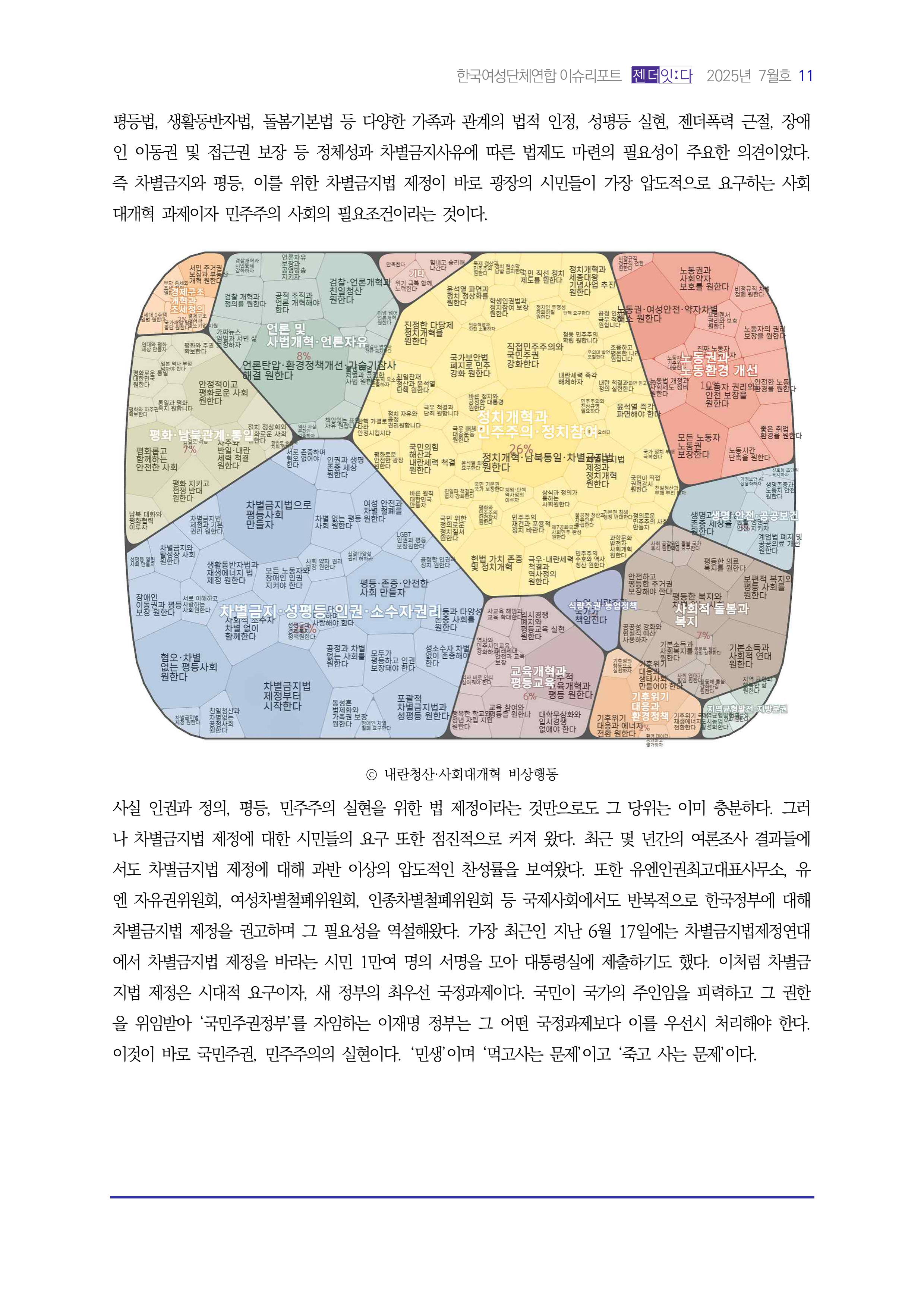 이슈리포트_202507_통합_11.png