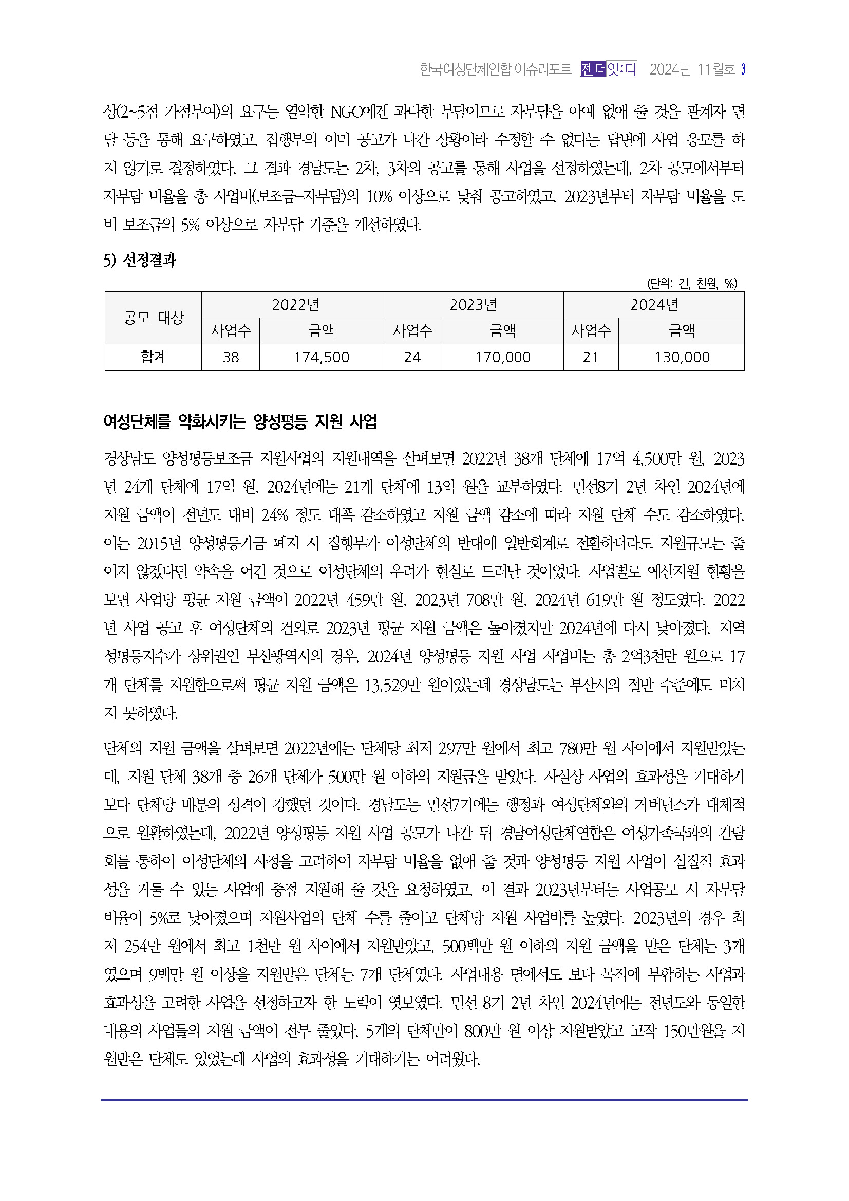 이슈리포트_11월호_Page_04.jpg